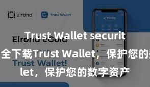 Trust Wallet security tips 安全下载Trust Wallet，保护您的数字资产